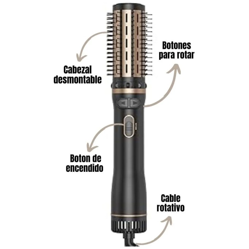 قیمت سشوار چرخشی حرفه ای وی جی آر مدل vgr v-496