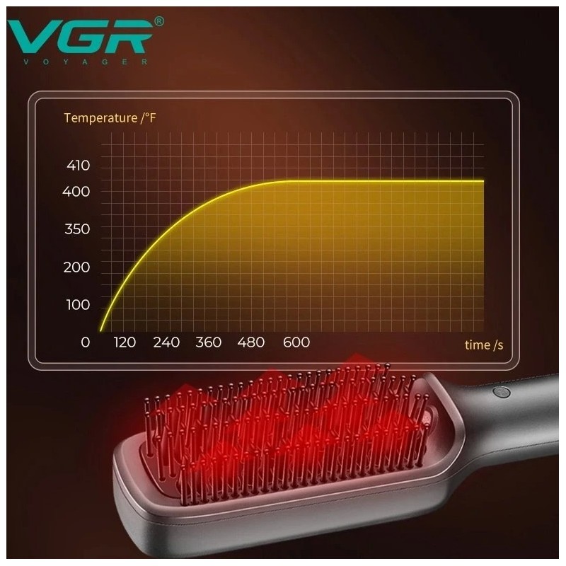 قیمت برس حرارتی برقی با دندانه سرامیکی VGR V-560| تنظیم دما ۲۵۰-۴۱۰°F | محافظت از مو