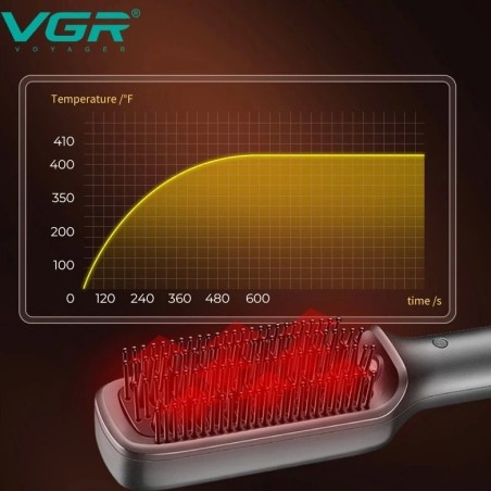 قیمت برس حرارتی برقی با دندانه سرامیکی VGR V-560| تنظیم دما ۲۵۰-۴۱۰°F | محافظت از مو